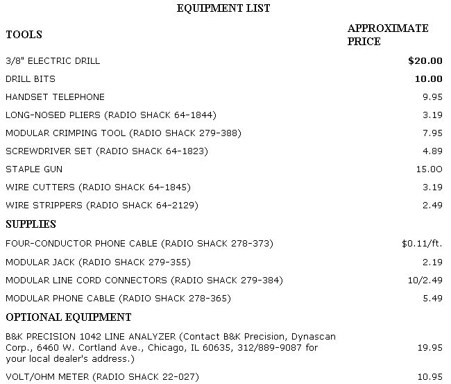 Telephone service equipment list.